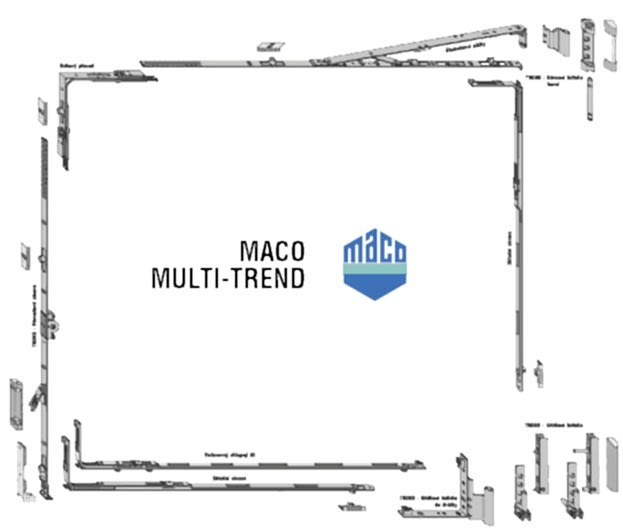 maco-furnitura2