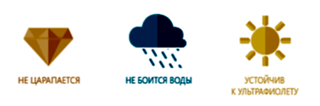Подоконники Данке