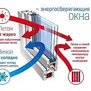 Энергосберегающие окна: преимущества