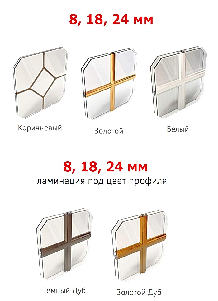 Окна ПВХ со шпросами